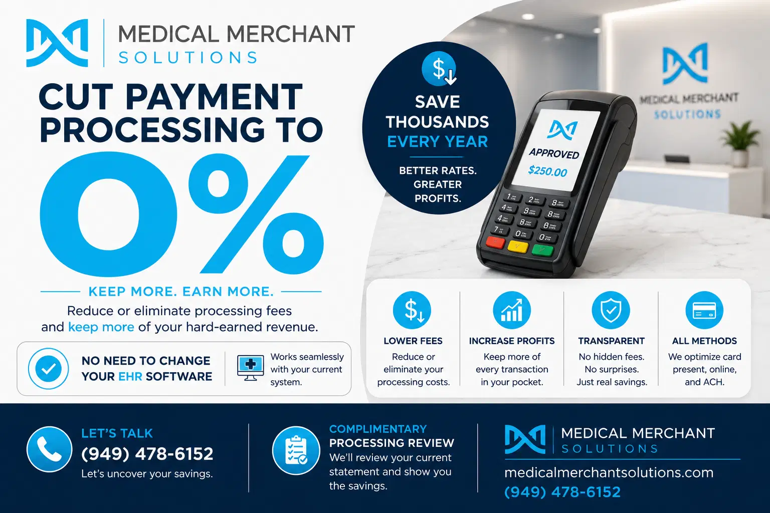 Are Your Payment Fees Silently Eating Your Margins? 7 Mistakes You’re Making With Healthcare Payment Solutions (and How to Fix Them)